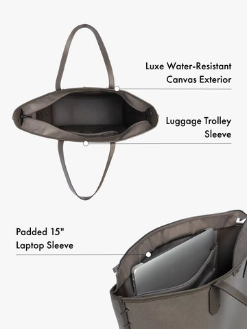 Colette 15" Canvas Laptop Tote